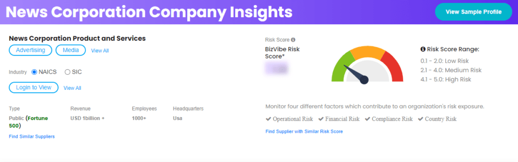 新闻集团(News Corp)